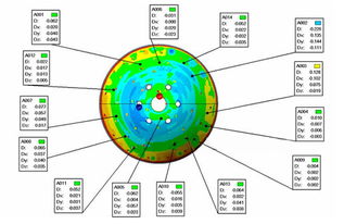 三維掃描設(shè)備選購(gòu)指南 微波天線與雕塑泥雕專用掃描儀價(jià)格、廠家、軟件全解析